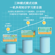 儿童电脑玩具益智早教机宝宝早教学习点读机学习机仿真小电脑模型