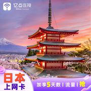 亿点连接日本电话卡手机上网卡softbank无限sim流量卡大阪旅游