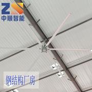 广东 惠州淡水 销售工业大风扇 车间降温大风扇 免费上门测量尺寸
