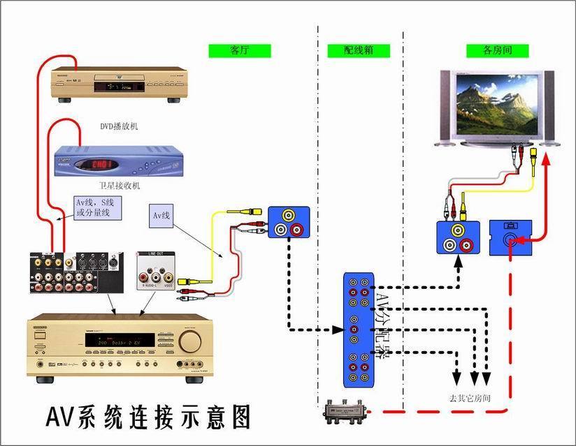 思聪CRESTRON,ST-CP2PAK-C17,完整控制套