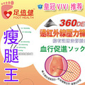 皇冠 蔡依林推荐 360D静脉曲张袜压力燃脂瘦腿袜 瘦腿王正品