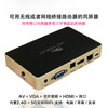 手机电脑平板VGA无线hdmi同屏器5g推送宝airplay widi miracast