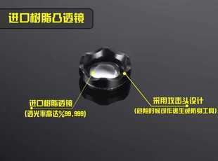伸缩强光手电筒头灯矿灯调焦T6 Q5 LED灯珠透镜镜片伸缩凸镜配件